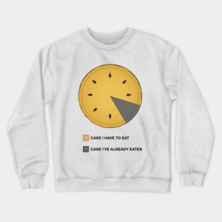 Cake Chart Crewneck Sweatshirt